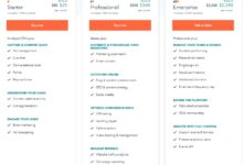 HubSpot CRM Pricing: Unveiling The Cost Structure And Features