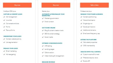 HubSpot CRM Pricing: Unveiling The Cost Structure And Features